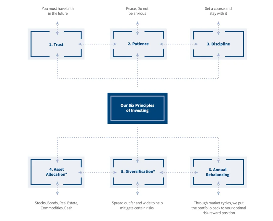 Cover of the journal